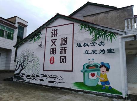  固始墙绘是现在流行的墙体广告