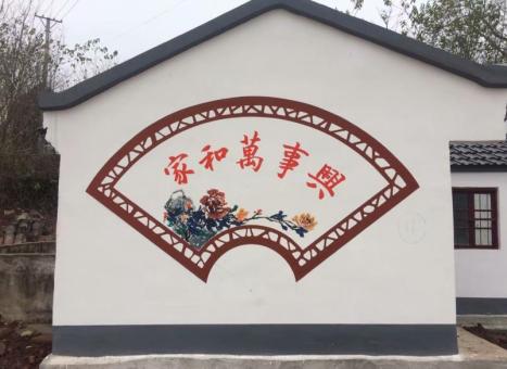  固始关于墙绘知识，您知道哪些？