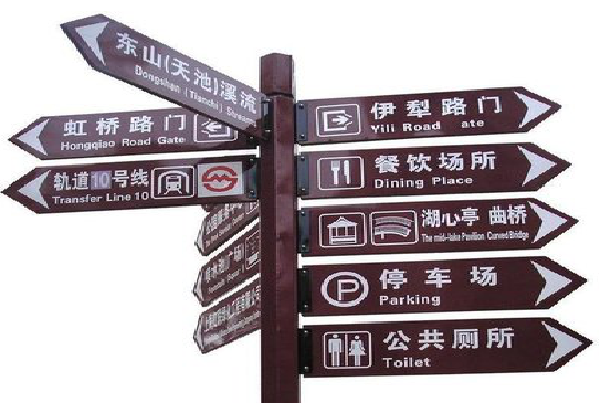  固始标牌的基本功能。