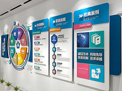  固始企业文化墙内容对员工有什么影响？